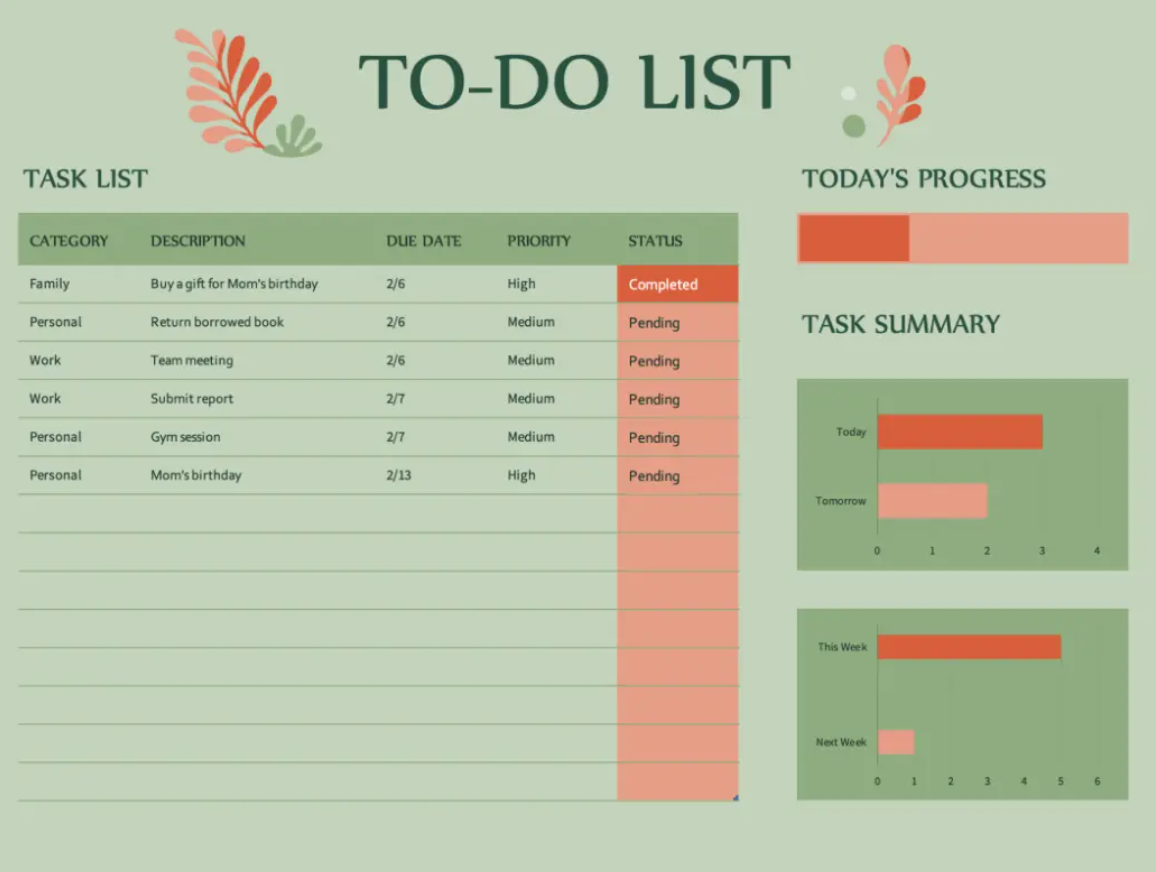 Master Your Day with Excel: Guide to Crafting Efficient Task Lists